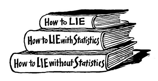 Статистика лжот